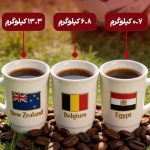 قهوه و جام جهانی